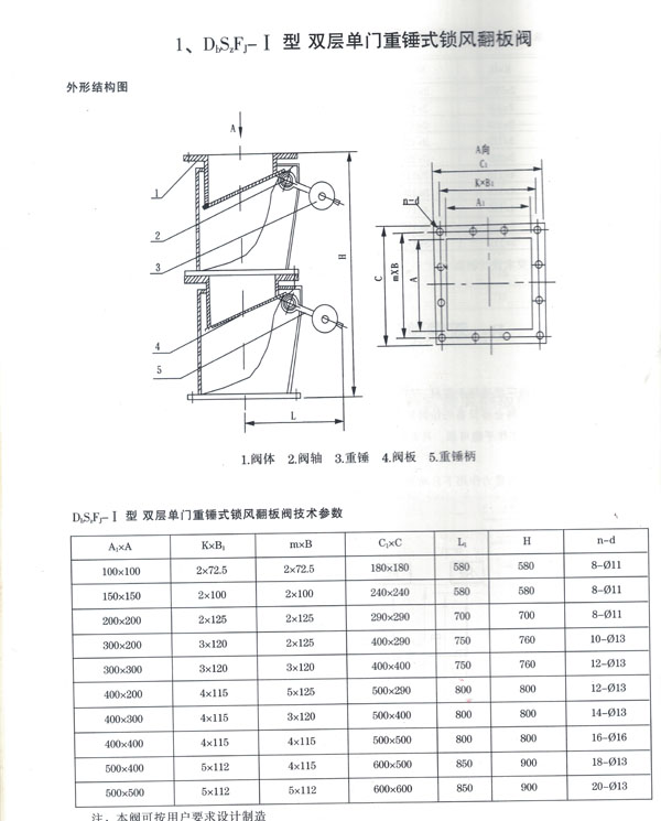 布袋除塵器